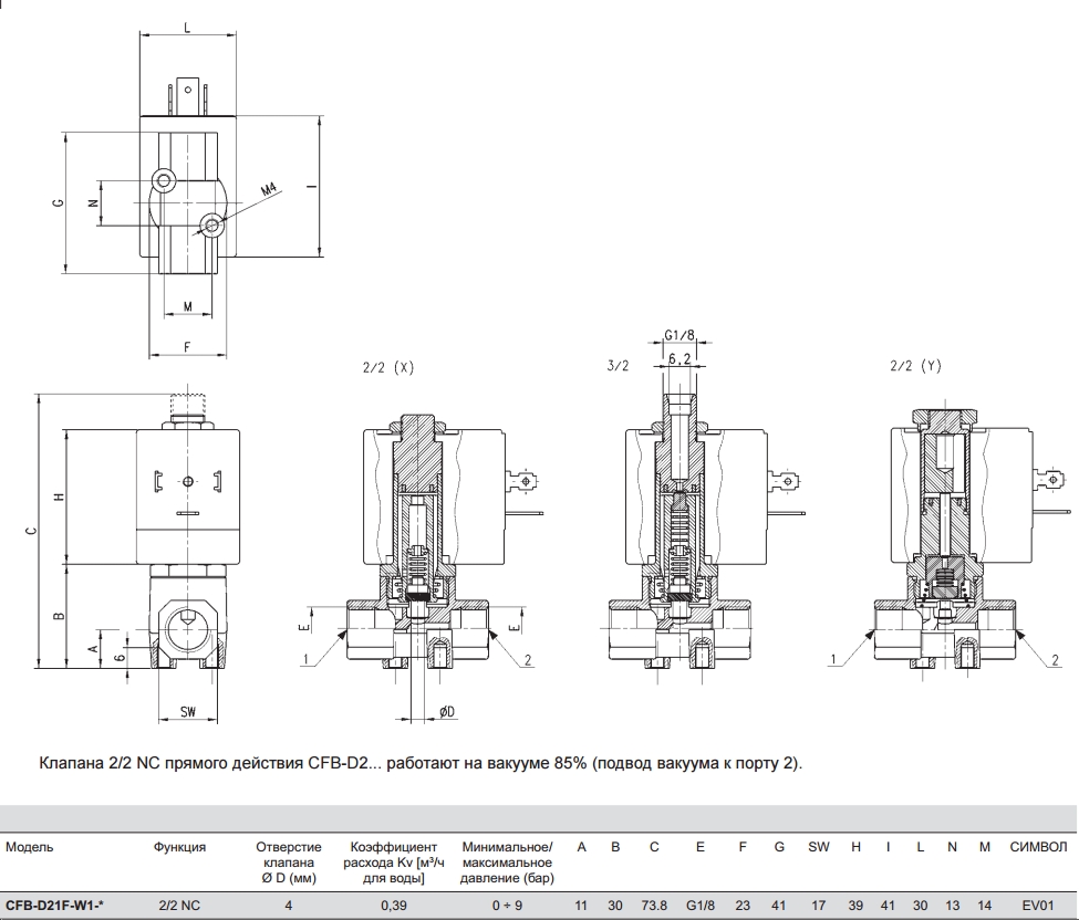 Габаритные размеры клапана CFB-D21F-E1