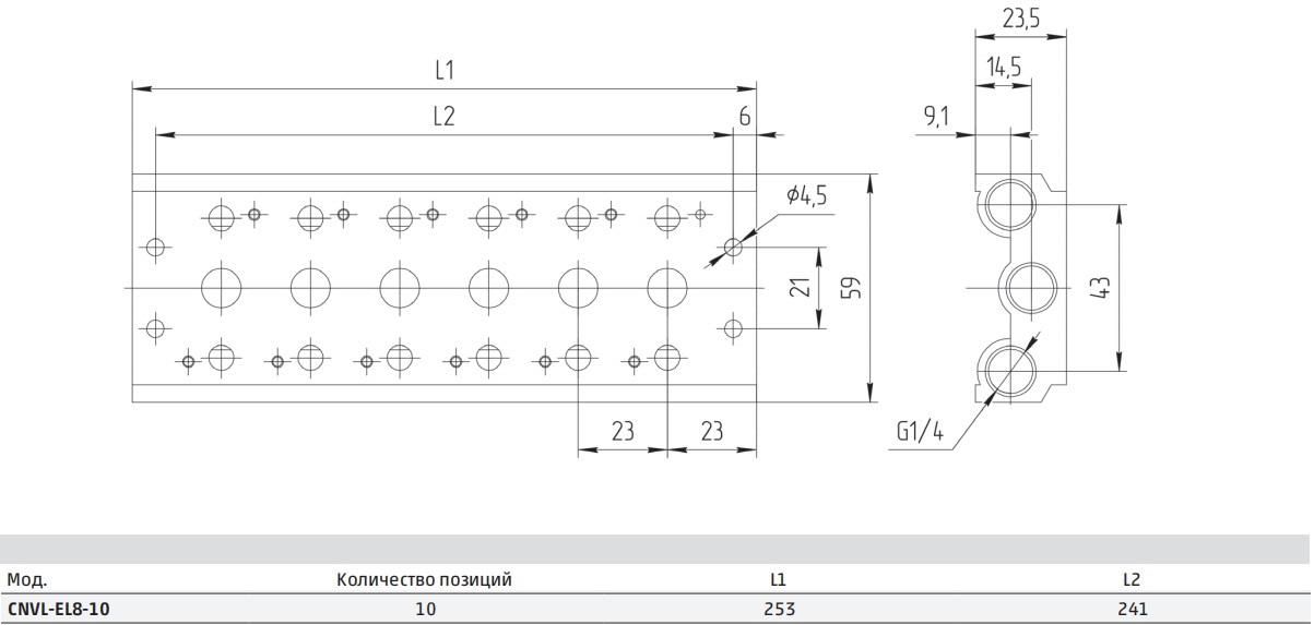 Габариты распределителя CNVL-EL8-10