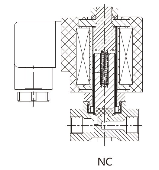 Разрез клапана прямого действия модели YCM-SM31-035-1/4-GBV