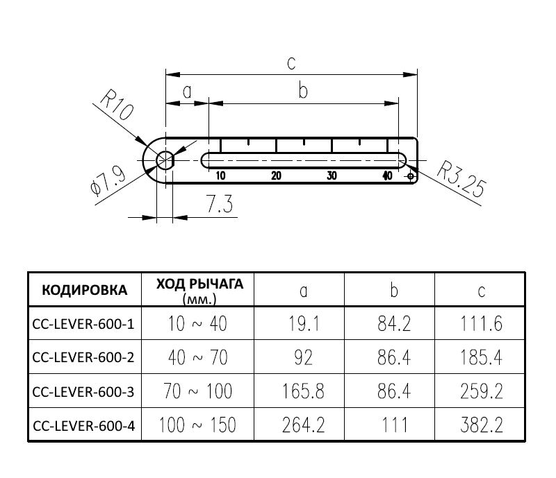 Чертеж тяг обратной связи моделей CC-LEVER-600