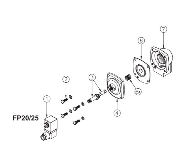 Спецификация клапана TF020NPUSM202ST