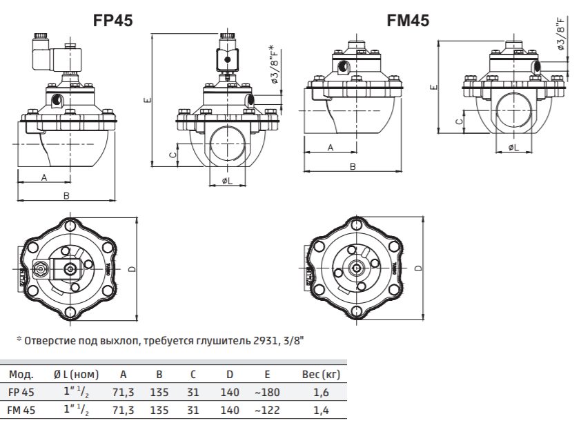 Габаритные размеры импульсного клапана TF045TPUTST41ST