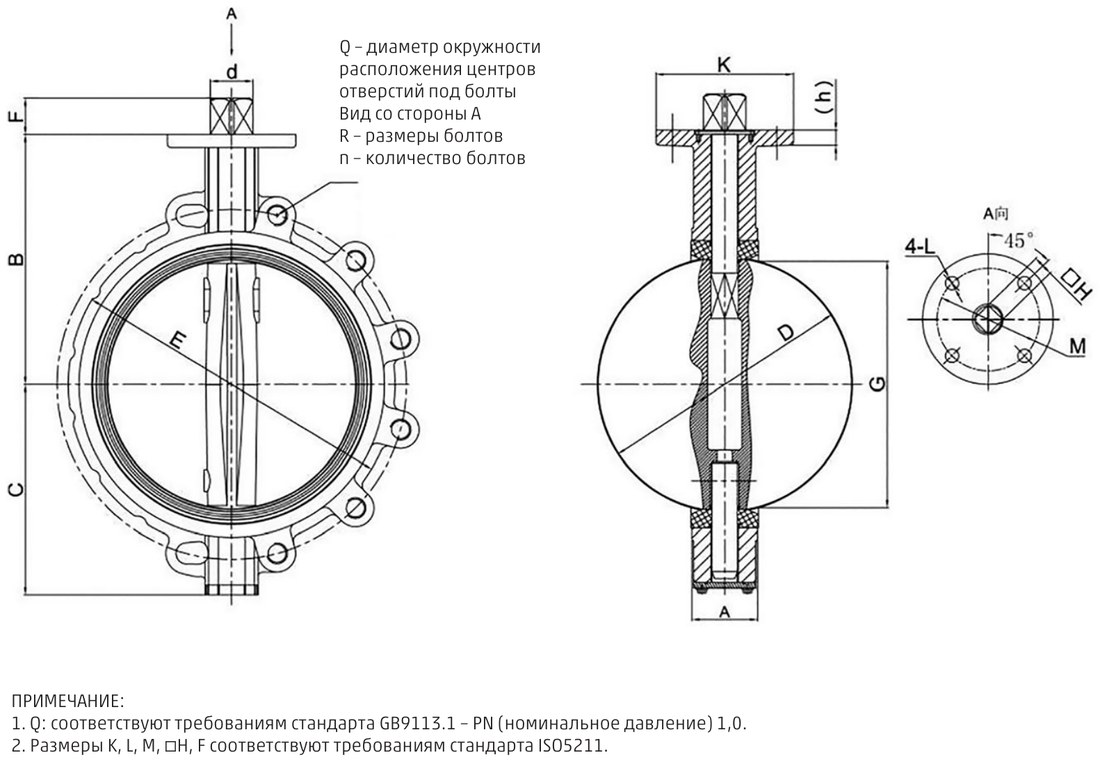Габаритные размеры дисковых межфланцевых затворов модели V375KEH78M