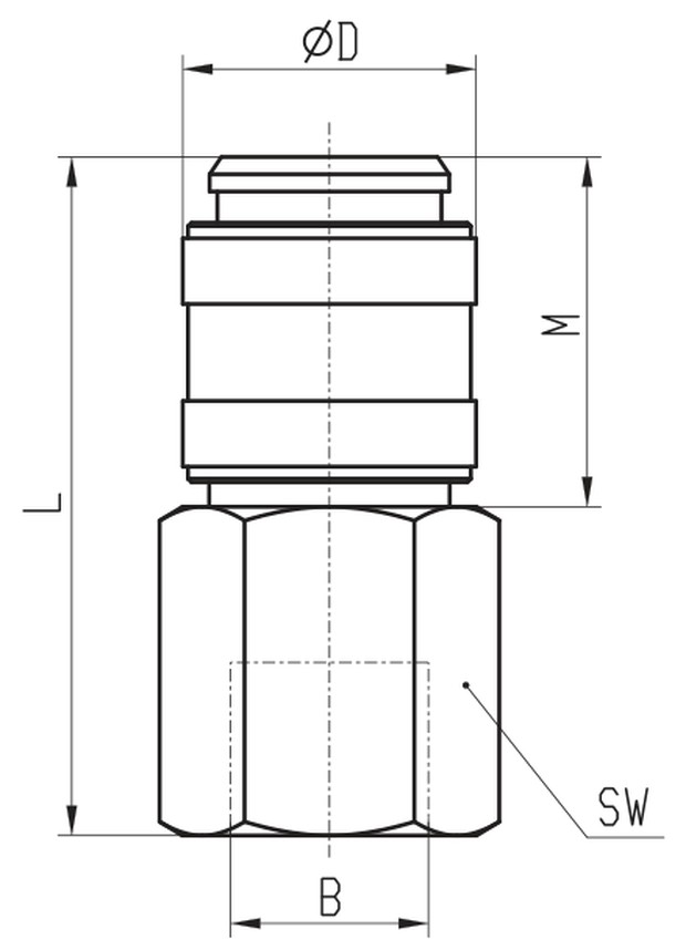 Габаритные размеры куплунга модели R5053 1/4