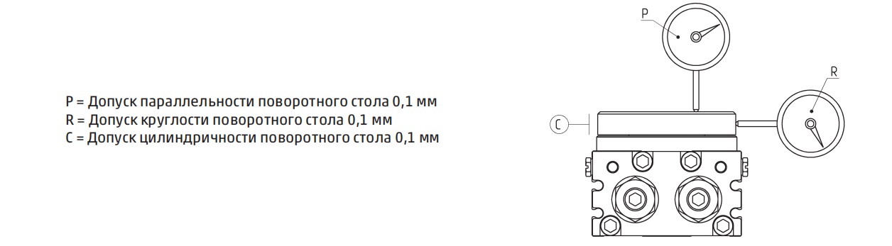 Геометрические допуски поворотного стола