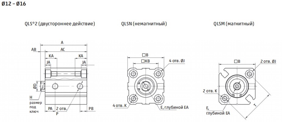 Размеры пневмоцилиндров серии QLS