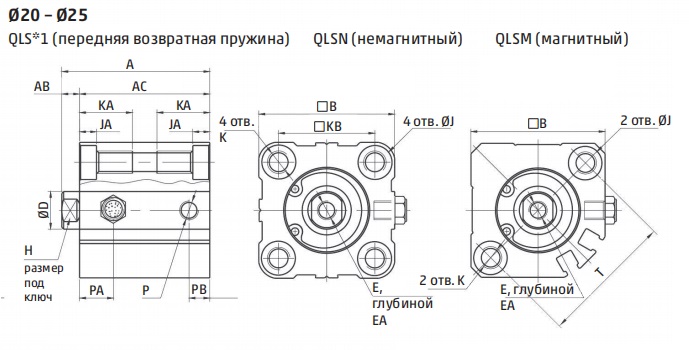Размеры пневмоцилиндров серии QLS