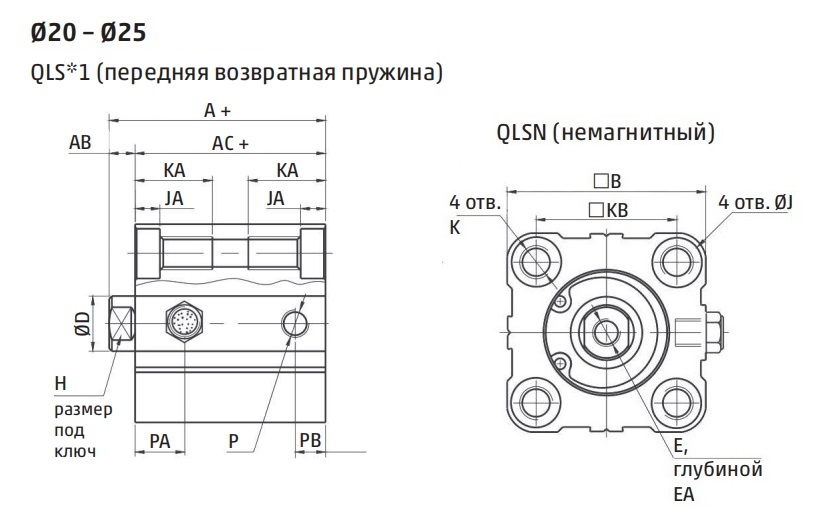 Размеры пневмоцилиндров серии QLS