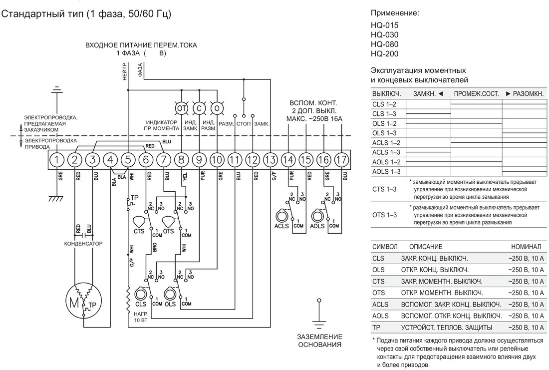 Схема подключения электропривода HQ-020 24V DC