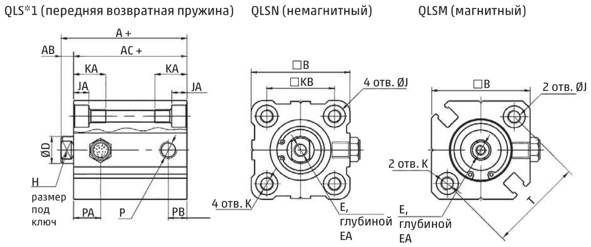 Габаритные размеры пневматического цилиндра QLSN1A012A005