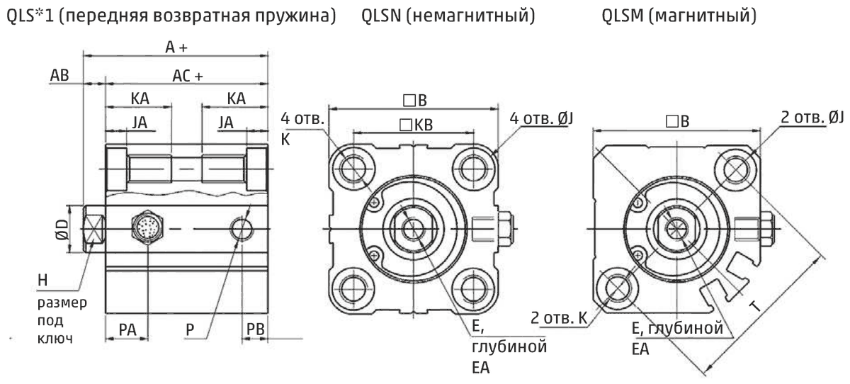 Габаритные размеры пневматического цилиндра QLSN1A025A005