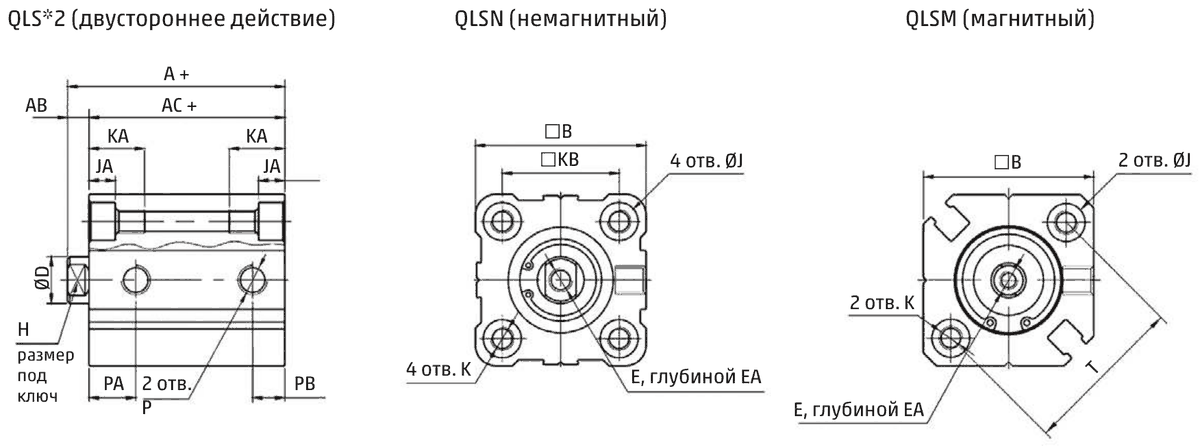 Габаритные размеры пневматического цилиндра QLSN2A012A025