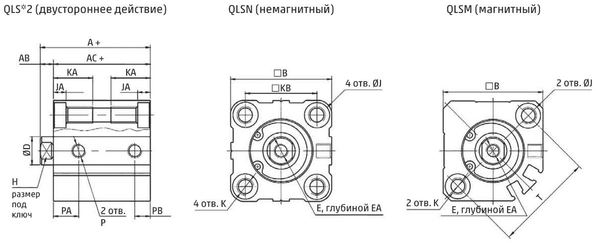 Габаритные размеры пневматического цилиндра QLSN2A020A005