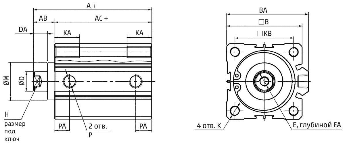 Габаритные размеры пневматического цилиндра QLSN2A032A300